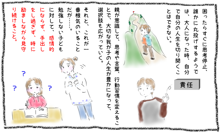 受験国語小論文指導塾の学習習慣３