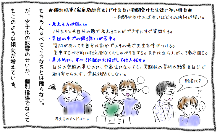 受験国語小論文指導塾の学習習慣4
